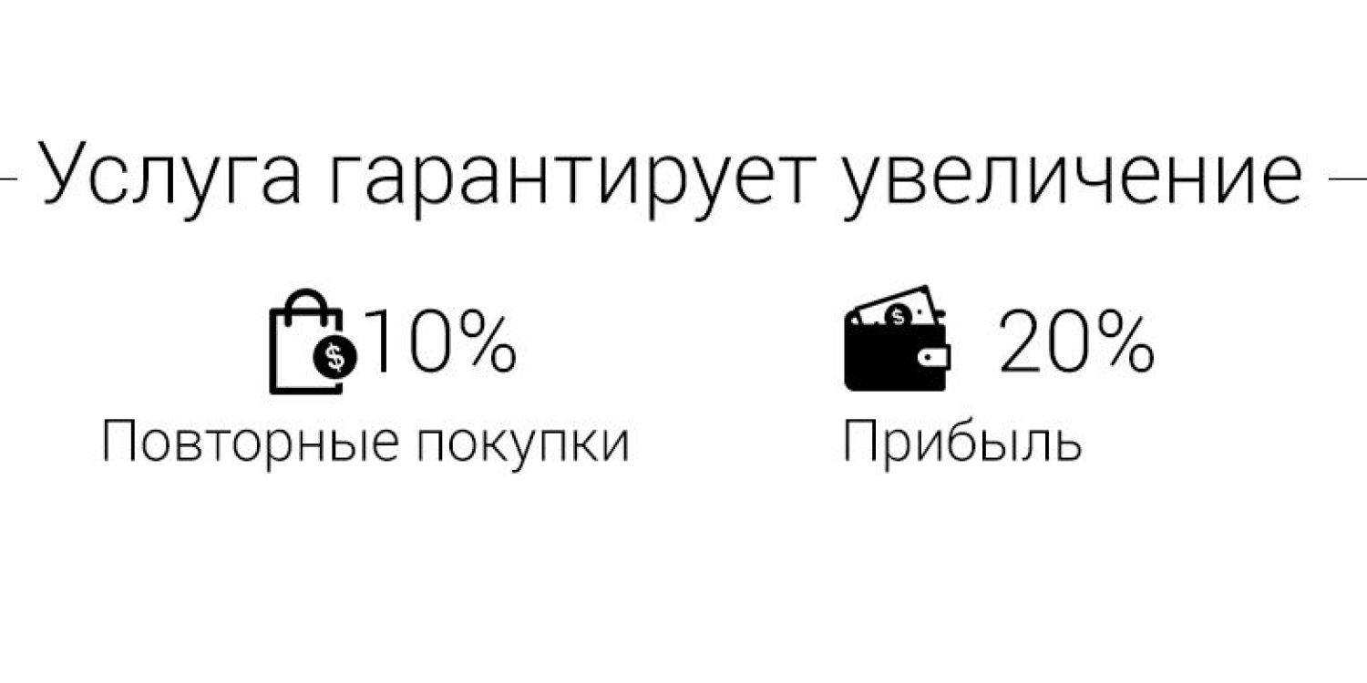 Тайный покупатель, просто повышаем прибыль.